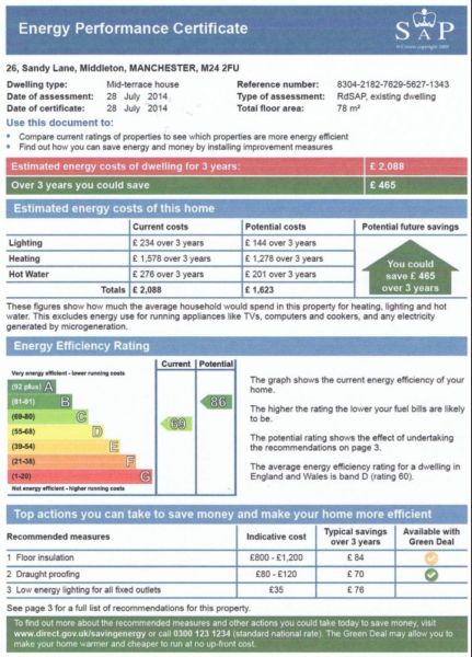 Sandy Lane Middleton EPC